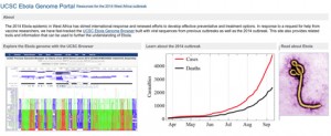 The UC Santa Cruz Ebola Genome Portal contains links to the newly created Ebola browser and to scientific literature on the deadly virus.