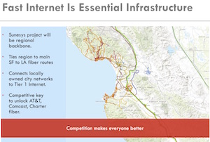 Tri-county economy depends on infrastructure, particularly fiber and conduit