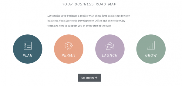 City of Santa Cruz launches “Business Roadmap” tool