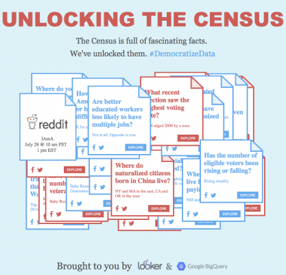 Looker Democratizes Census Voting Data