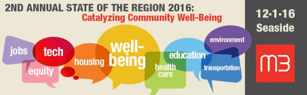 MBEP: Catalyzing Community Well-Being