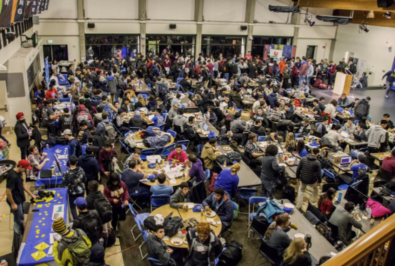 Red Bull + Pizza Fuels Hack UCSC 2017