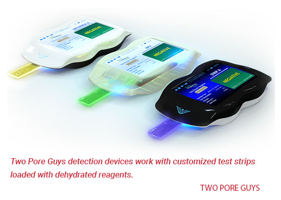 Two Pore Guys Seek Assay For Platform