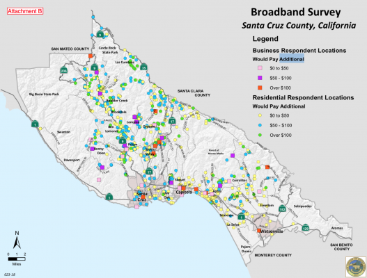 SC County broadband survey shows demand for internet service